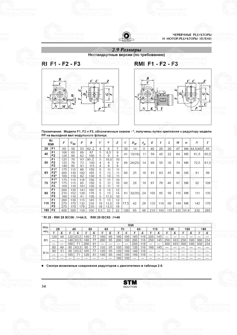 Stm Rmi 110 Червячный мотор-редуктор STM RMI 110 - купить в #CITY_NAME_PP# от ...