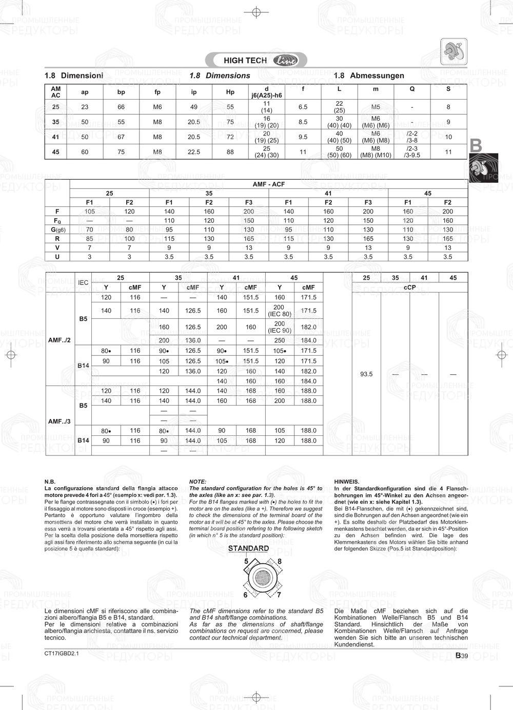 Соосный мотор-редуктор STM AMP 100 по низкой цене от производителя в # ...