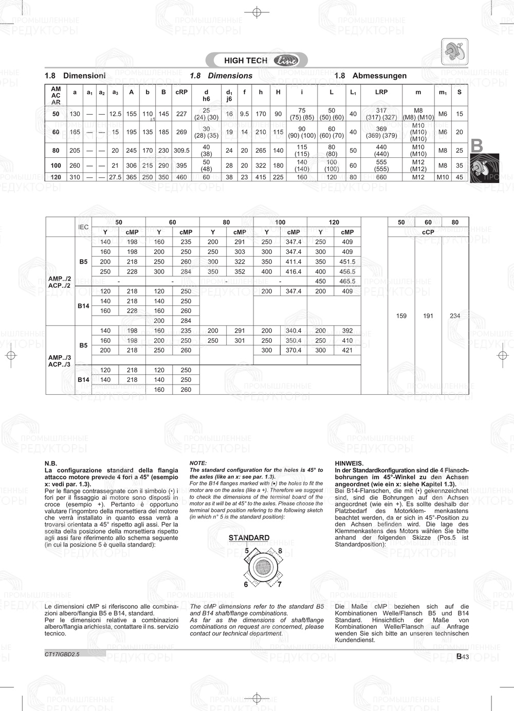 Соосный мотор-редуктор STM AMP 80 по низкой цене от производителя в # ...